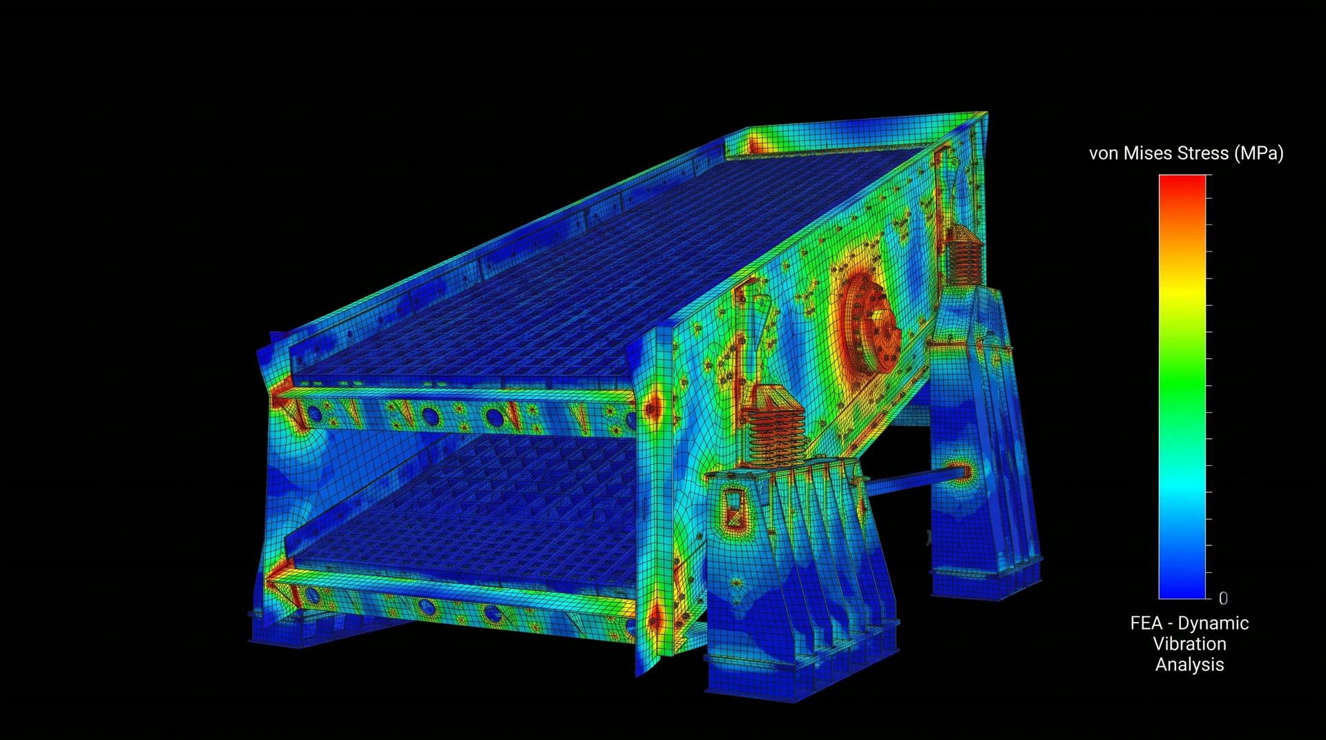 Simulación FEA de esfuerzos del harnero